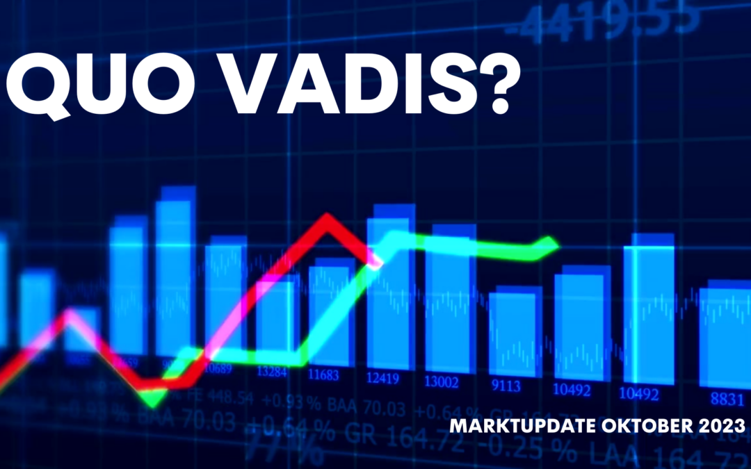 Marktupdate: Oktober 2023