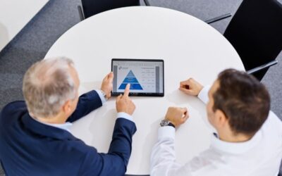 Spielgeld mit System: Deutsche Aktien Top5